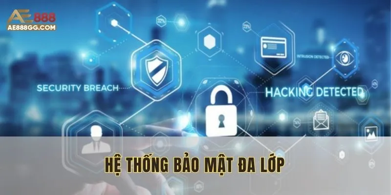 Bao gồm tường lửa, công nghệ mới